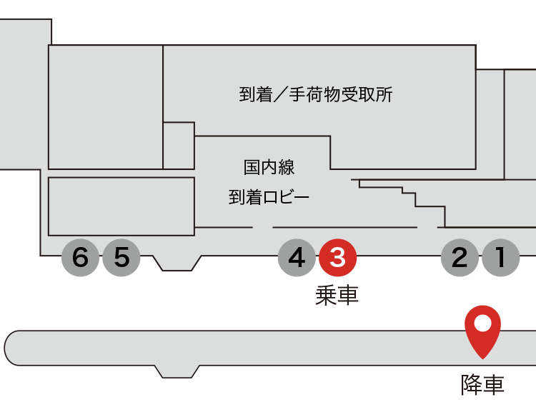 乗降場マップ